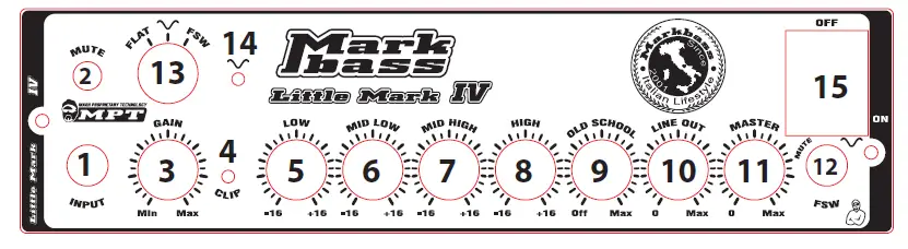 Mark bass 525678 little mark iv 300 Watt Bass Amplifier Head Owner's Manual-1