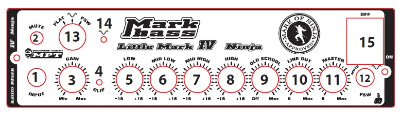 Mark bass 525678 little mark iv 300 Watt Bass Amplifier Head Owner's Manual-2