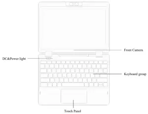 Key Layout and Definitions