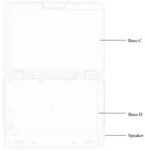 Descriptions of Keys