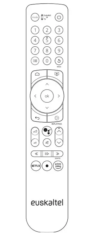 tech4home ALALBLE01 Bluetooth Remote Control - overview