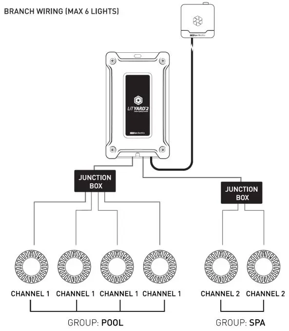 Hobson Property Trust Trustee For John Webber Investment Trust T LiT YARD Outdoor Lighting System fig10