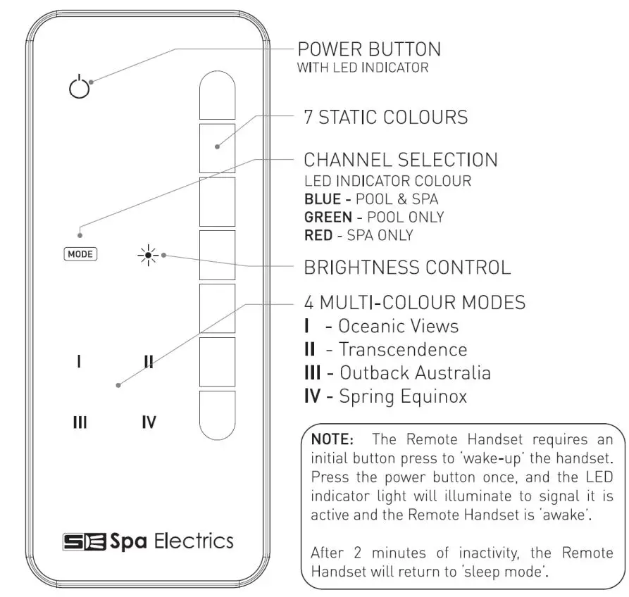 Hobson Property Trust Trustee For John Webber Investment Trust T LiT YARD Outdoor Lighting System fig15