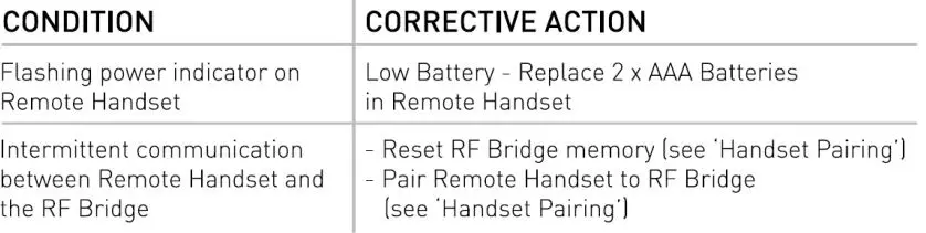 Hobson Property Trust Trustee For John Webber Investment Trust T LiT YARD Outdoor Lighting System fig16