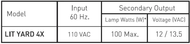 Hobson Property Trust Trustee For John Webber Investment Trust T LiT YARD Outdoor Lighting System fig17