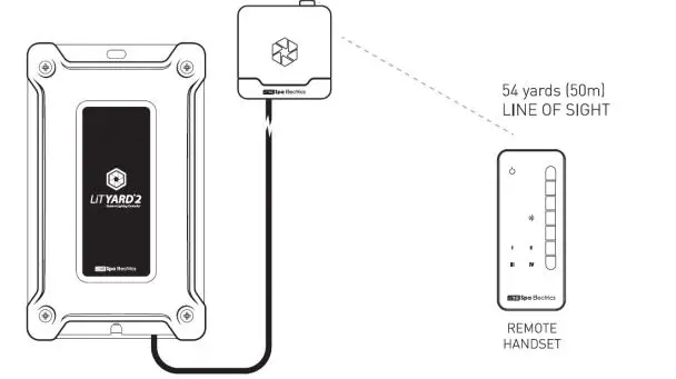 Hobson Property Trust Trustee For John Webber Investment Trust T LiT YARD Outdoor Lighting System fig3