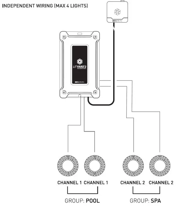 Hobson Property Trust Trustee For John Webber Investment Trust T LiT YARD Outdoor Lighting System fig9