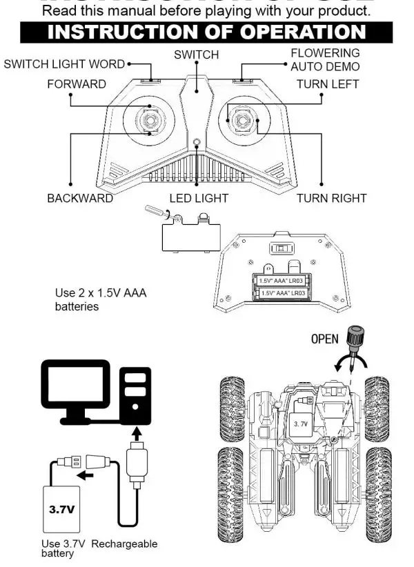 Zhongyeda Toys Factory 13825801415 Remote Control Toys Series Instruction Manual - Instruction of Use