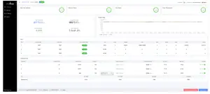 Monitoring Your server