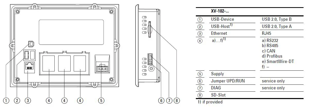 EATON XV-102-A0-35TQRB-1E4 198513 PLC Touch Panel FIG 2