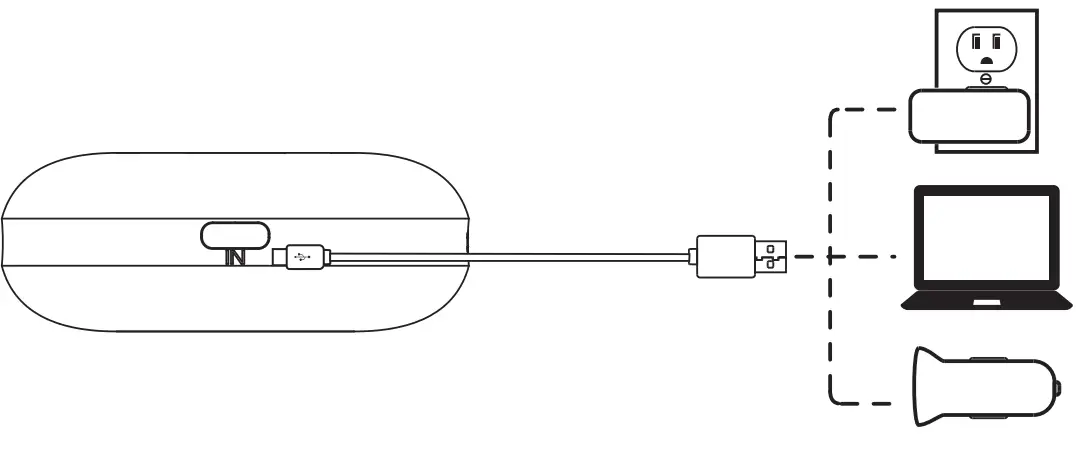 ORSNOG S51 Wireless Earbuds - charging case