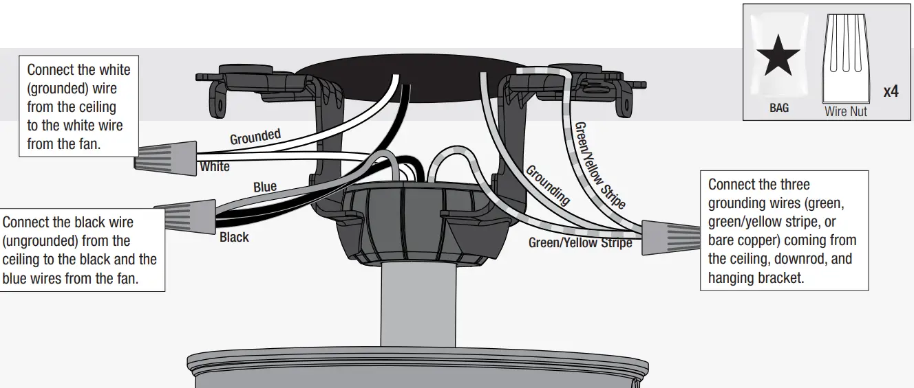 Hunter 51743 Beck Ceiling Fan - single switch