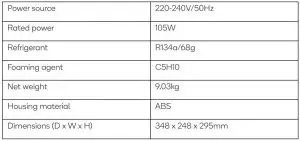 FIG 3 SPECIFICATIONS