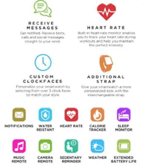 American Exchange Time iTouch Explorer 3 Smartwatch Fitness Tracker fig 6