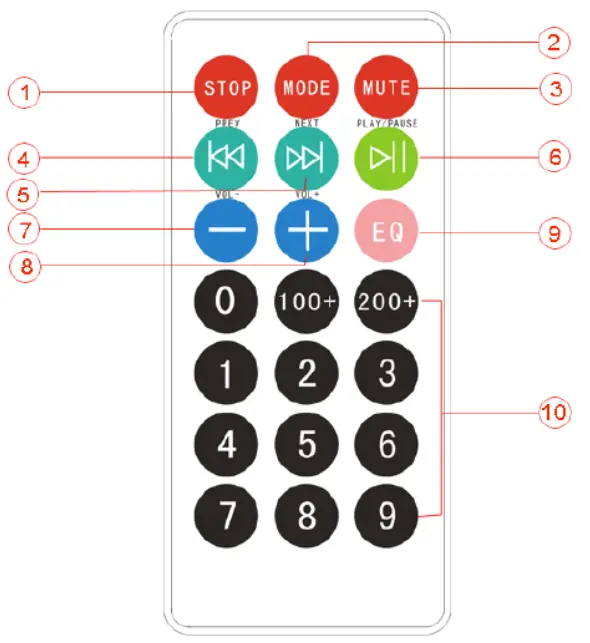 ibiza BT8A Active Speaker Box with USB SD and Bluetooth - fig1