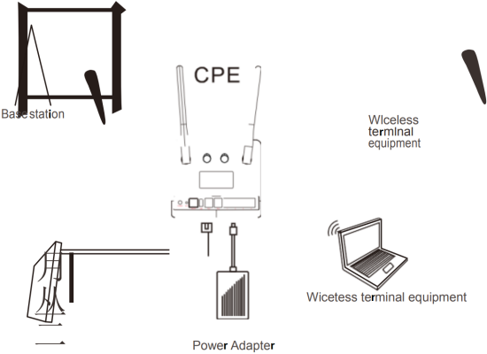 JXD CPE-A311 4G LTE CPE Mobile WiFi Router User Manual