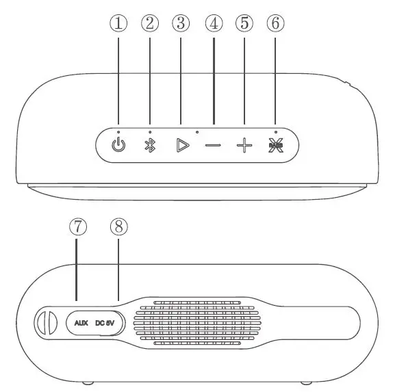 Tribit BTS25S Portable Wireless Speaker fig 2