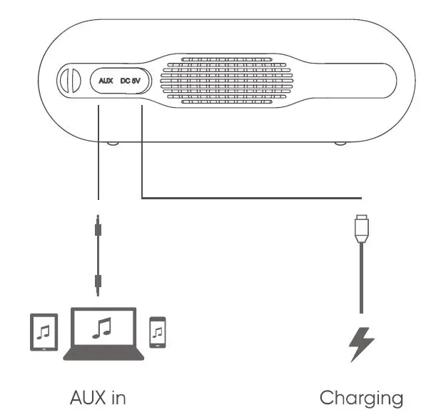 Tribit BTS25S Portable Wireless Speaker fig 3