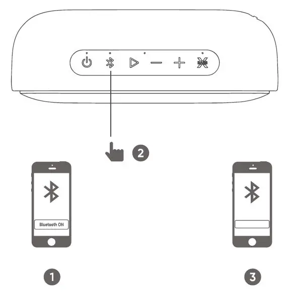 Tribit BTS25S Portable Wireless Speaker fig 4