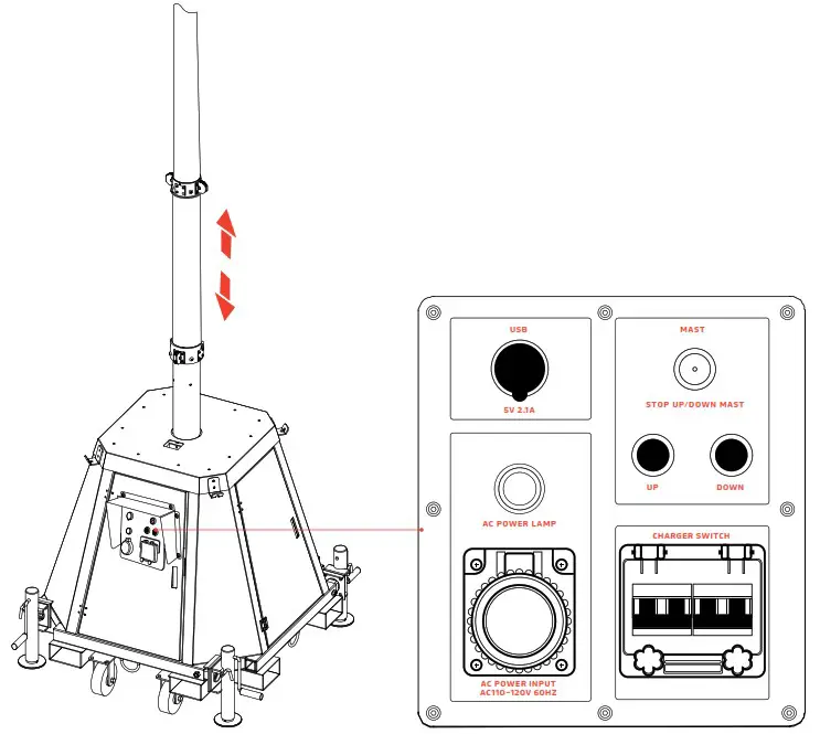 SOLTECH Twinko Mobile Solar Light Tower - Adjust The Pole Height