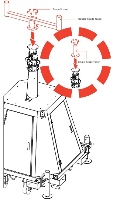 SOLTECH Twinko Mobile Solar Light Tower - Install Tenon