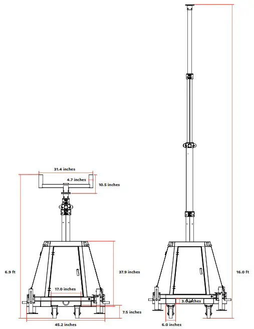 SOLTECH Twinko Mobile Solar Light Tower - Luminaire Options 2