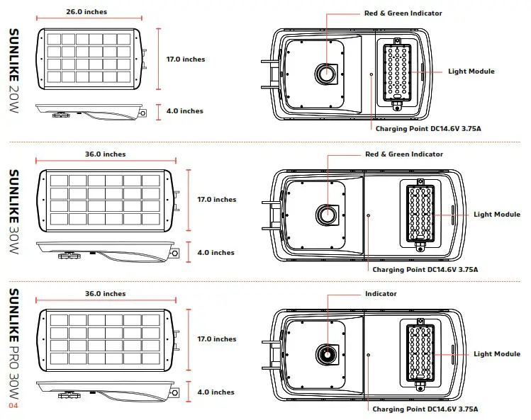 SOLTECH Twinko Mobile Solar Light Tower - Luminaire Options
