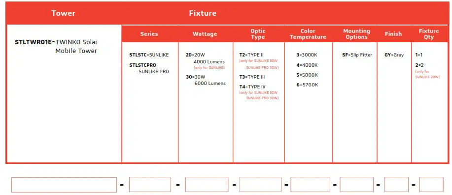 SOLTECH Twinko Mobile Solar Light Tower - Ordering Information