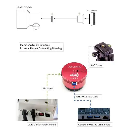 ZWO ASI294 Pro Cooled Colour CMOS Camera fig14
