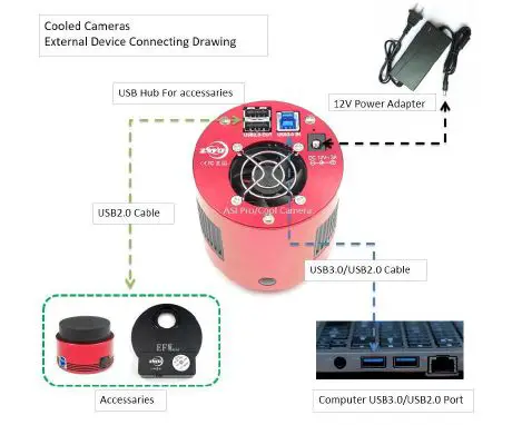 ZWO ASI294 Pro Cooled Colour CMOS Camera fig16