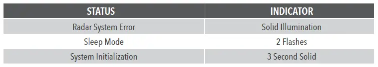Cub RV Blind Spot Detection System for Towables Chime fig 5