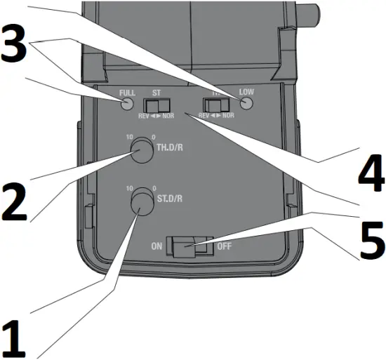 StealthWake 23 - Transmitter Controls 1