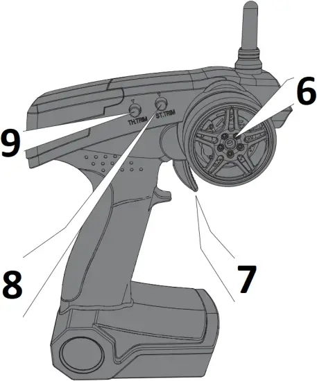 StealthWake 23 - Transmitter Controls 2