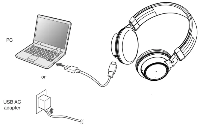 beTron S2 Wireless Headphones - Charging & Battery
