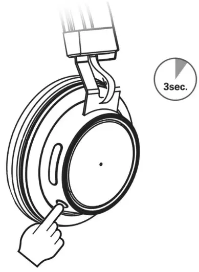 beTron S2 Wireless Headphones - urning The Powe1
