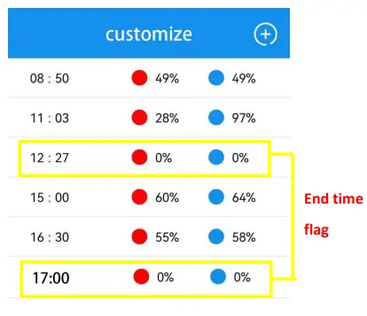 QUASAR LED Plant Light-fig16