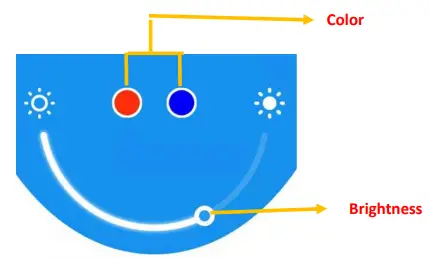 QUASAR LED Plant Light-fig6