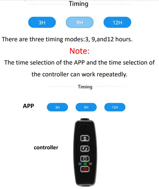 QUASAR LED Plant Light-fig7