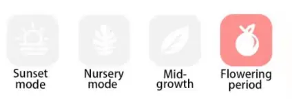 QUASAR LED Plant Light-fig8