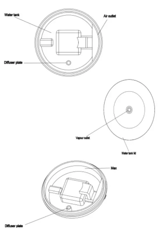 midoceanbrands-MO9707-7-Colour-Changing-Aroma-Diffusor-fig2