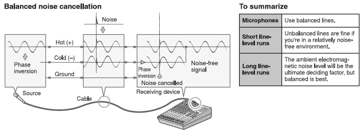 Power Dynamics PDM-S803 8-Channels Stage Mixers-1