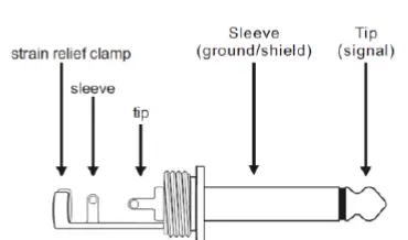 Power Dynamics PDM-S803 8-Channels Stage Mixers-10