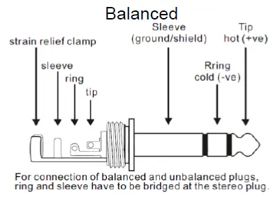 Power Dynamics PDM-S803 8-Channels Stage Mixers-11