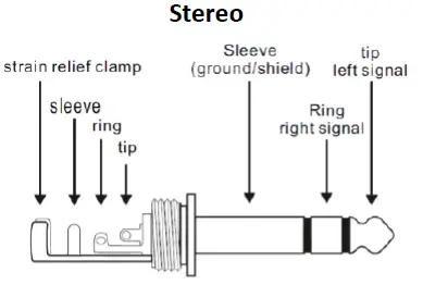 Power Dynamics PDM-S803 8-Channels Stage Mixers-12