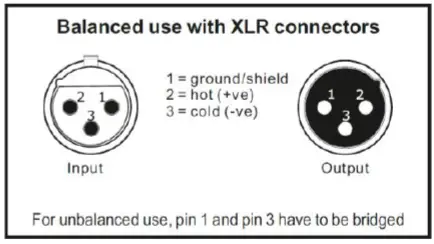 Power Dynamics PDM-S803 8-Channels Stage Mixers-13