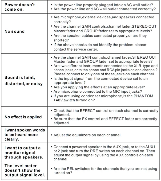 Power Dynamics PDM-S803 8-Channels Stage Mixers-14