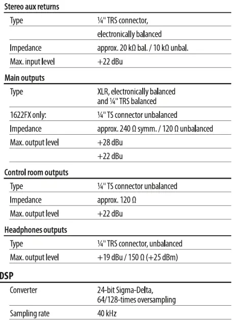 Power Dynamics PDM-S803 8-Channels Stage Mixers-18
