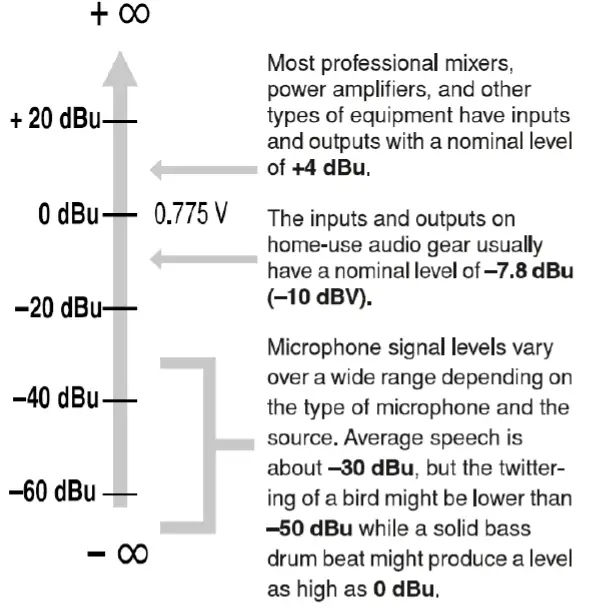 Power Dynamics PDM-S803 8-Channels Stage Mixers-2