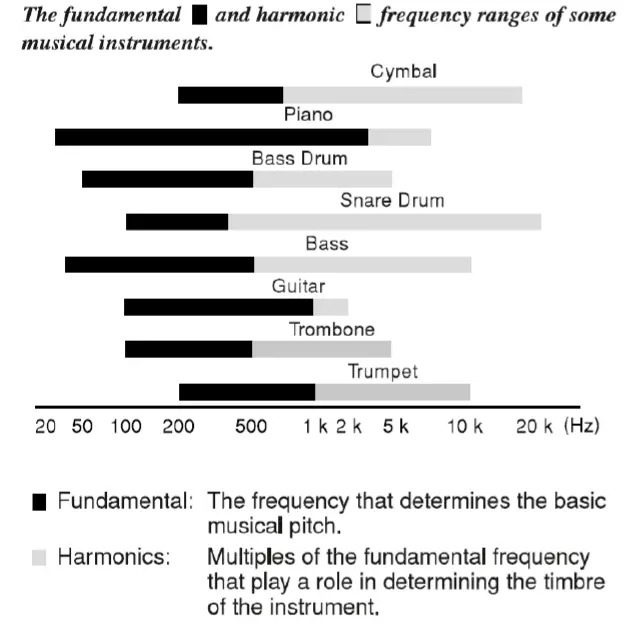 Power Dynamics PDM-S803 8-Channels Stage Mixers-3