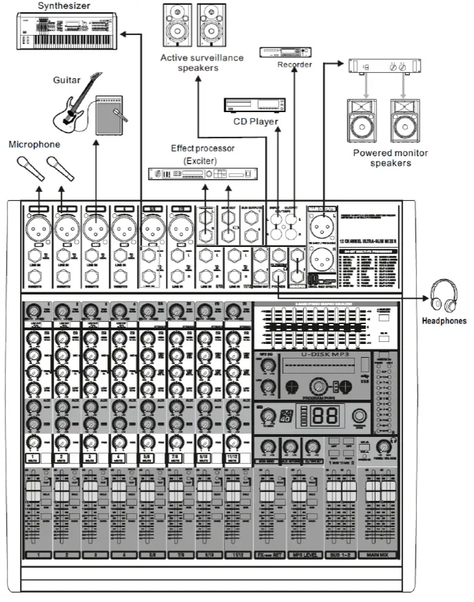 Power Dynamics PDM-S803 8-Channels Stage Mixers-6